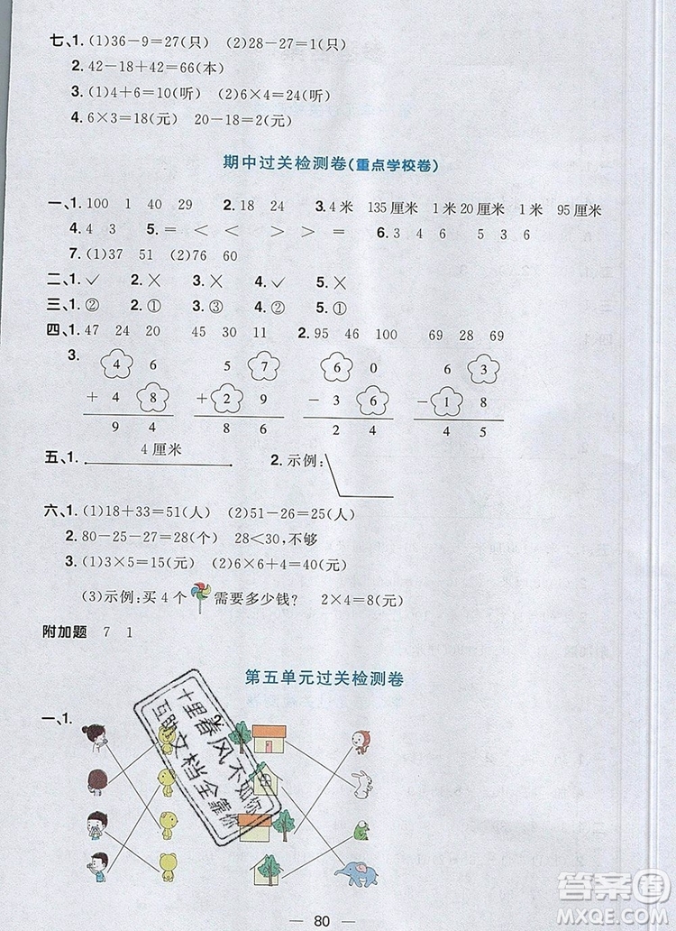 2019年陽光同學(xué)一線名師全優(yōu)好卷二年級(jí)數(shù)學(xué)上冊(cè)人教版參考答案
