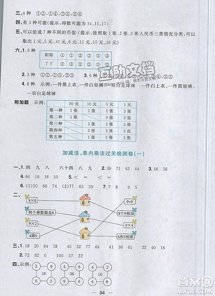 2019年陽光同學(xué)一線名師全優(yōu)好卷二年級(jí)數(shù)學(xué)上冊(cè)人教版參考答案