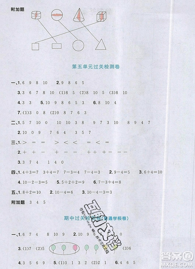 2019年陽光同學(xué)一線名師全優(yōu)好卷一年級(jí)數(shù)學(xué)上冊(cè)人教版參考答案