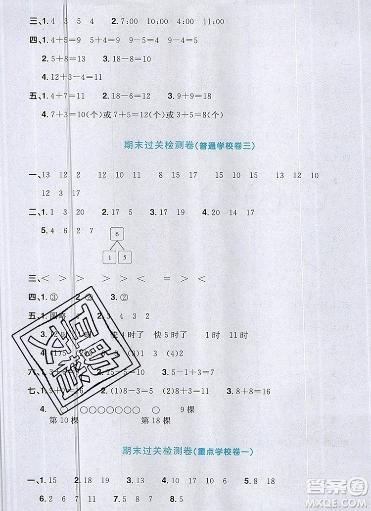 2019年陽光同學(xué)一線名師全優(yōu)好卷一年級(jí)數(shù)學(xué)上冊(cè)人教版參考答案