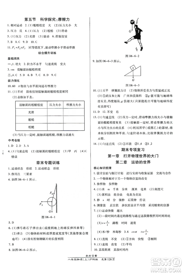 萬向思維2019高效課時通八年級物理上冊滬科版答案