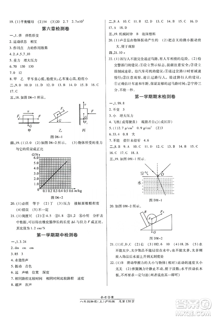 萬向思維2019高效課時通八年級物理上冊滬科版答案