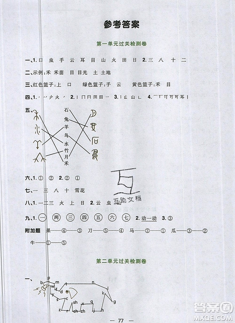 2019年陽光同學(xué)一線名師全優(yōu)好卷一年級(jí)語文上冊(cè)人教版參考答案