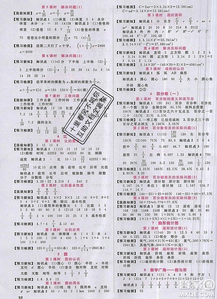 2019年陽(yáng)光同學(xué)課時(shí)優(yōu)化作業(yè)六年級(jí)數(shù)學(xué)上冊(cè)人教版參考答案
