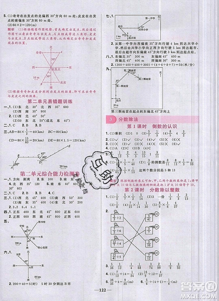 2019年陽(yáng)光同學(xué)課時(shí)優(yōu)化作業(yè)六年級(jí)數(shù)學(xué)上冊(cè)人教版參考答案
