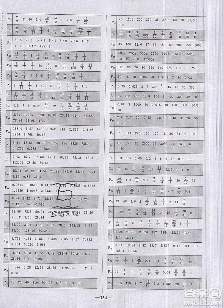 2019年陽(yáng)光同學(xué)課時(shí)優(yōu)化作業(yè)六年級(jí)數(shù)學(xué)上冊(cè)人教版參考答案