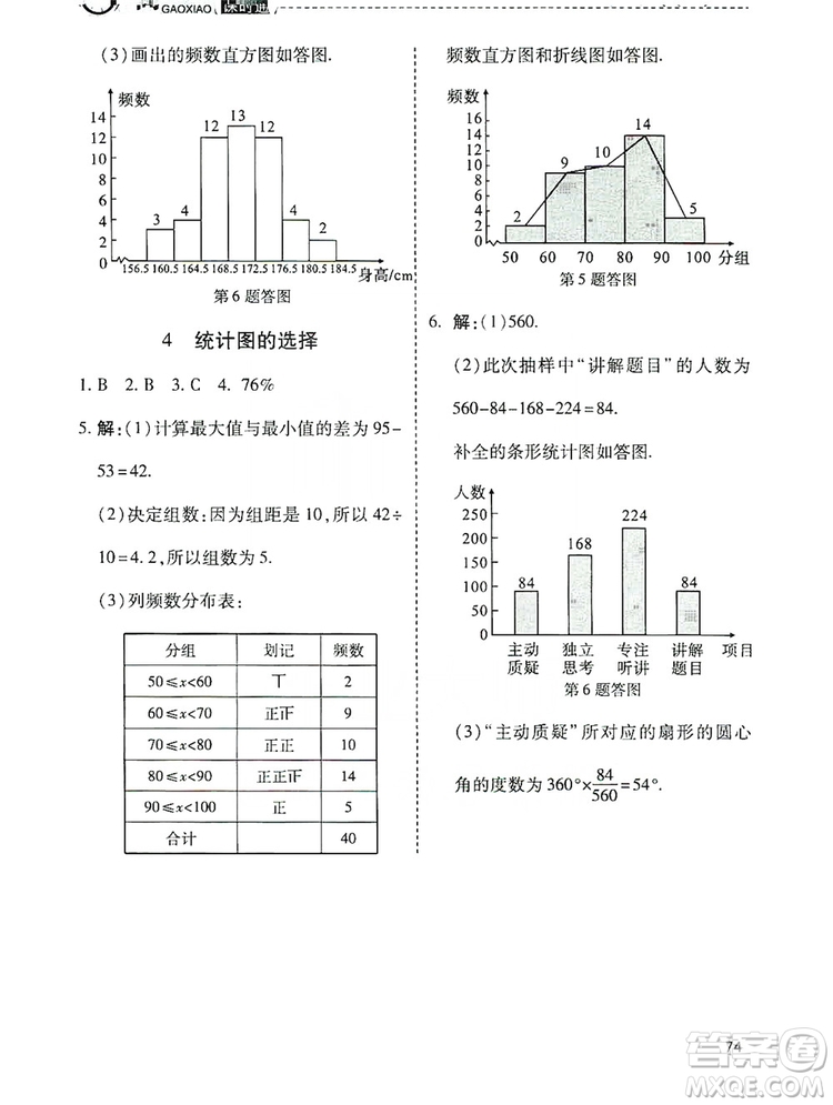 萬向思維2019高效課時通當(dāng)堂小練七年級數(shù)學(xué)上冊北師大版答案
