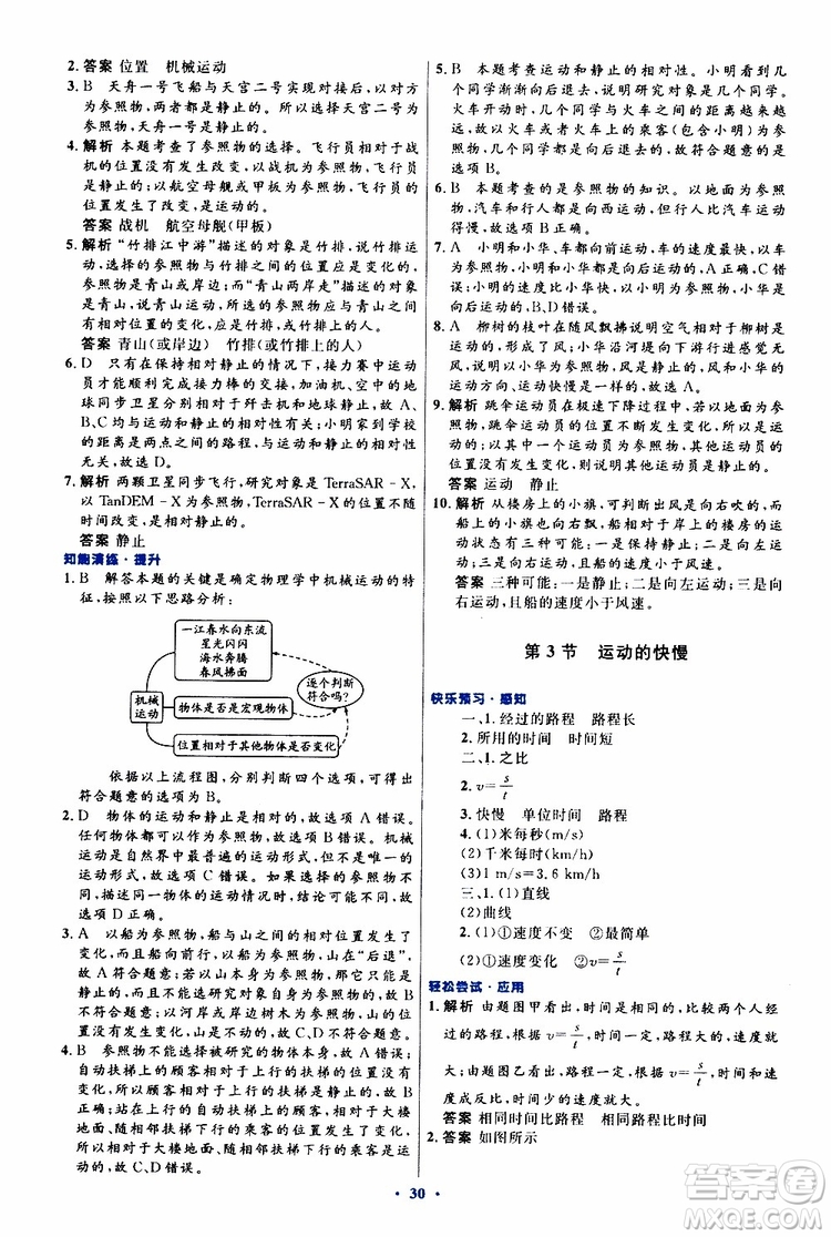 2019年初中同步測控優(yōu)化設(shè)計八年級上冊物理人教版參考答案