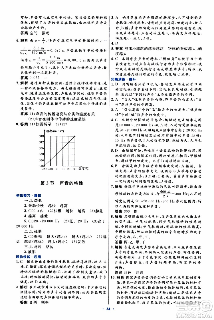 2019年初中同步測控優(yōu)化設(shè)計八年級上冊物理人教版參考答案