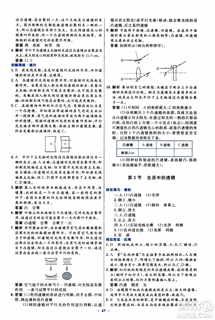 2019年初中同步測控優(yōu)化設(shè)計八年級上冊物理人教版參考答案
