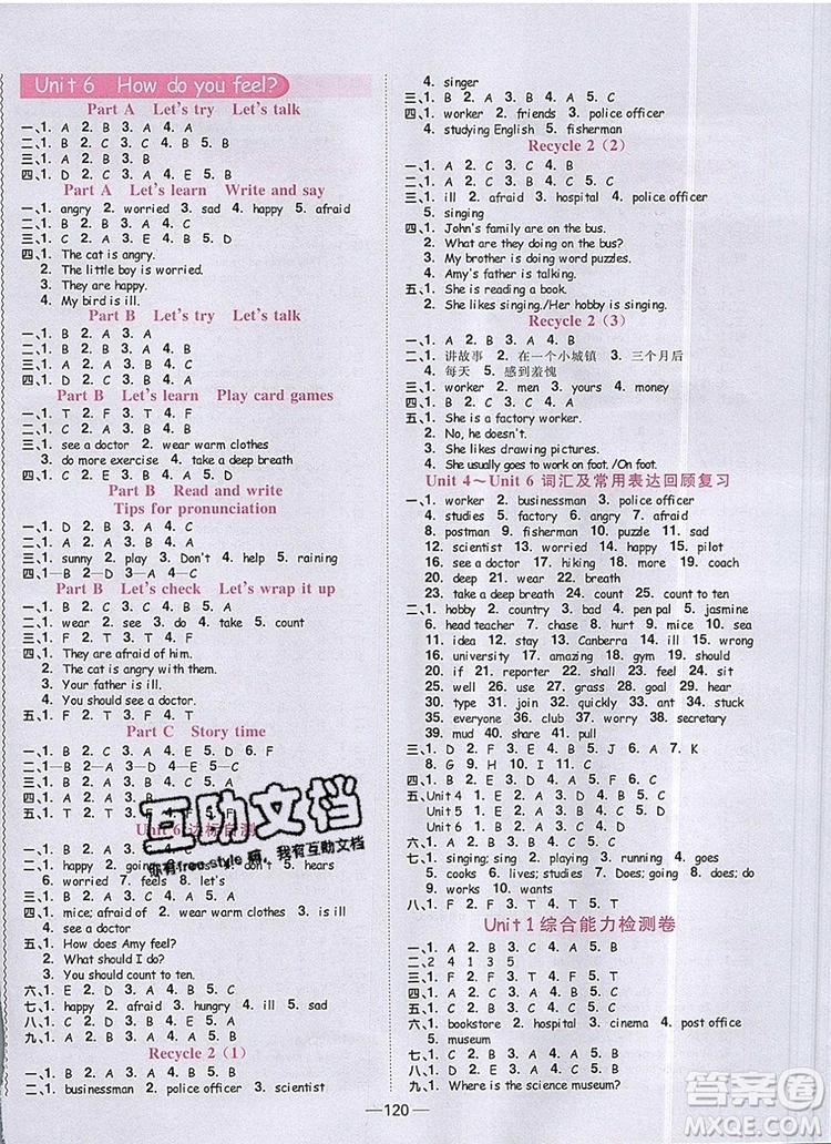 2019年陽光同學(xué)課時優(yōu)化作業(yè)六年級英語上冊人教版參考答案