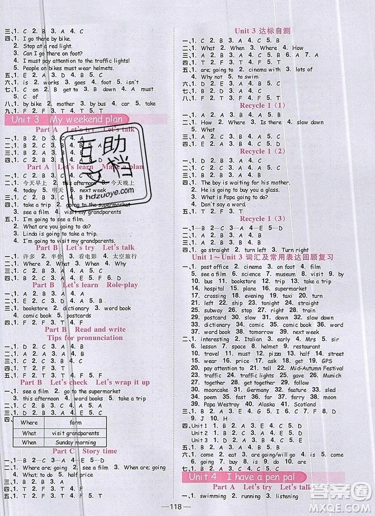 2019年陽光同學(xué)課時優(yōu)化作業(yè)六年級英語上冊人教版參考答案