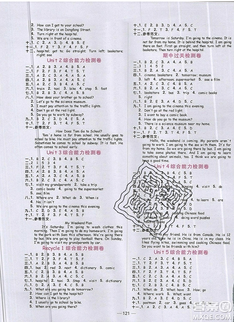 2019年陽光同學(xué)課時優(yōu)化作業(yè)六年級英語上冊人教版參考答案