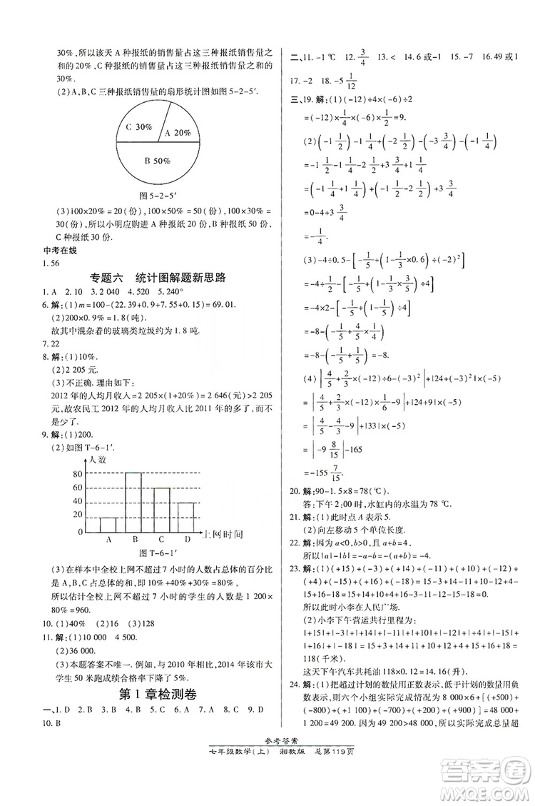 萬向思維2019高效課時通七年級數(shù)學上冊湘教版答案