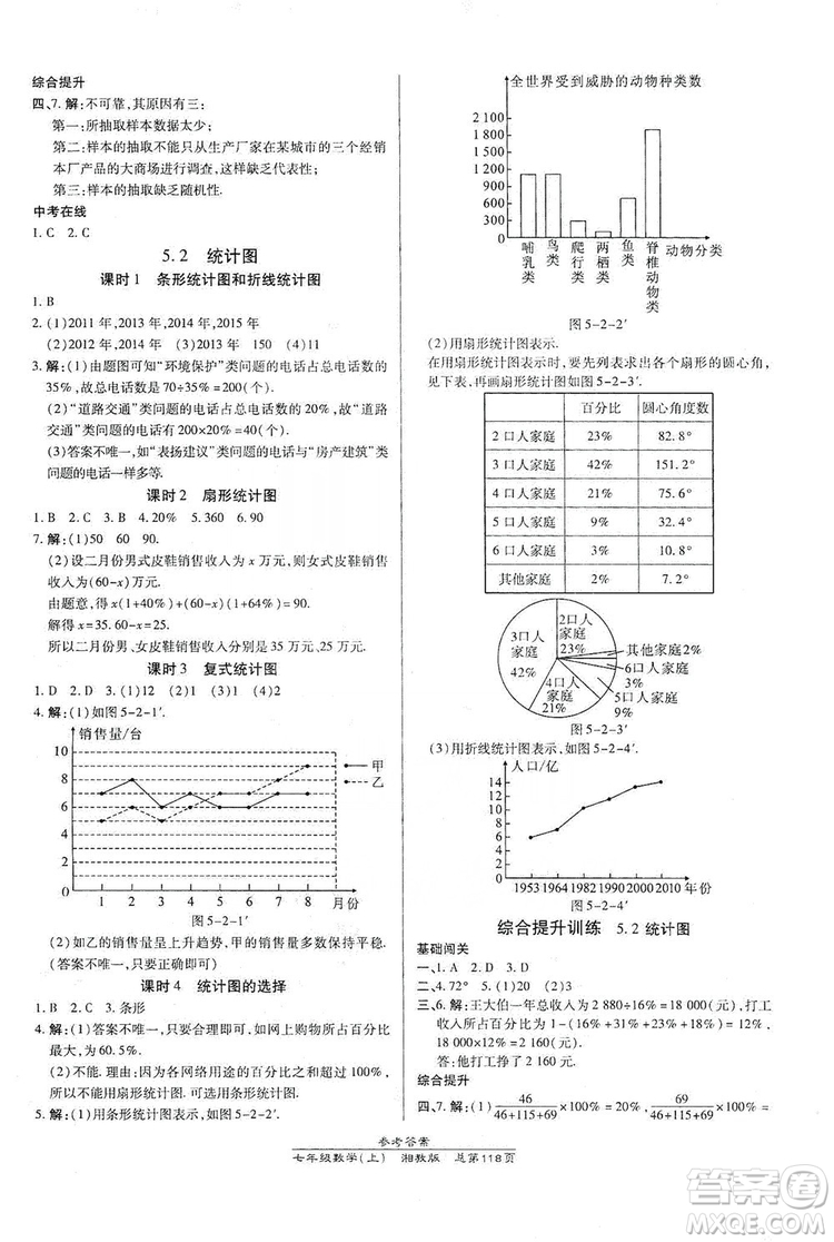 萬向思維2019高效課時通七年級數(shù)學上冊湘教版答案