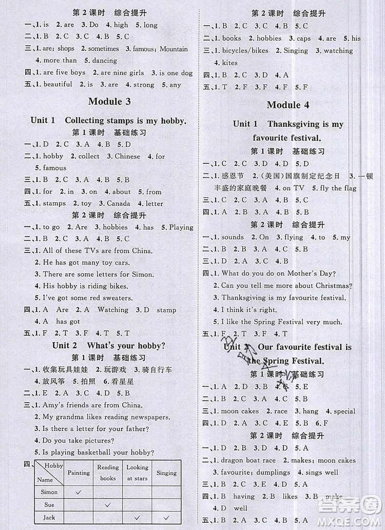 2019年陽光同學(xué)課時(shí)優(yōu)化作業(yè)六年級英語上冊外研版參考答案