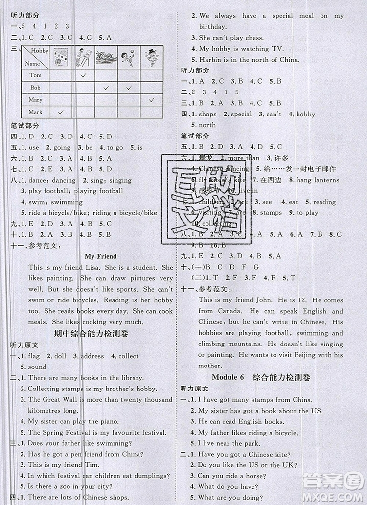 2019年陽光同學(xué)課時(shí)優(yōu)化作業(yè)六年級英語上冊外研版參考答案