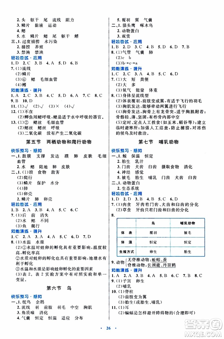 2019年初中同步測(cè)控優(yōu)化設(shè)計(jì)八年級(jí)上冊(cè)生物學(xué)人教版參考答案