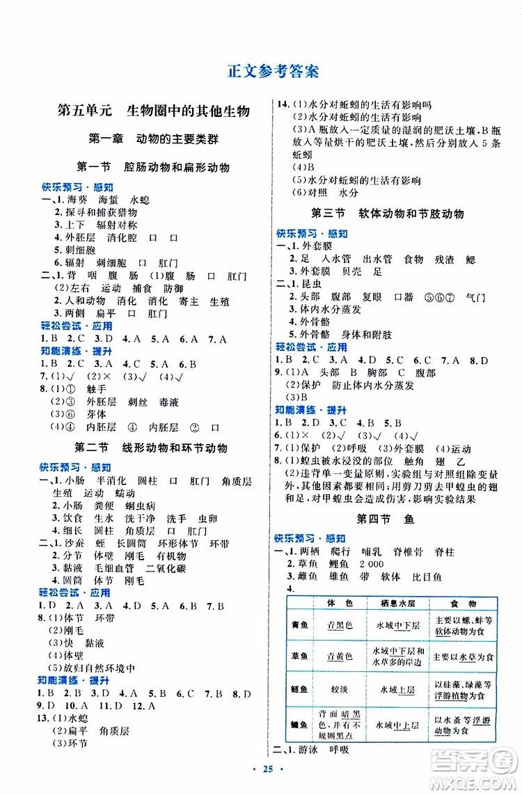 2019年初中同步測(cè)控優(yōu)化設(shè)計(jì)八年級(jí)上冊(cè)生物學(xué)人教版參考答案