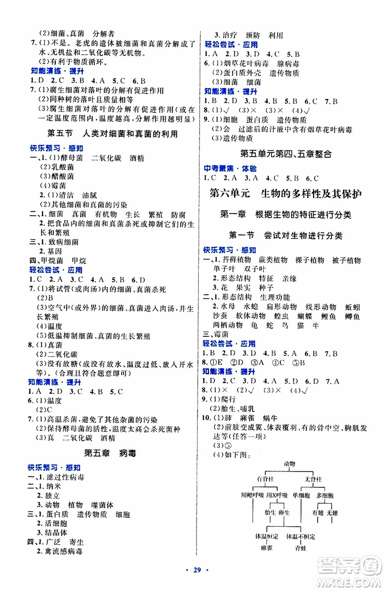 2019年初中同步測(cè)控優(yōu)化設(shè)計(jì)八年級(jí)上冊(cè)生物學(xué)人教版參考答案