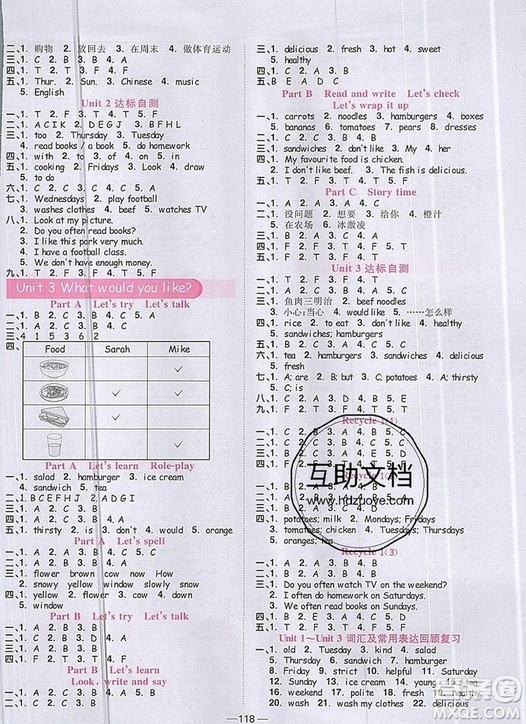 2019年陽光同學(xué)課時優(yōu)化作業(yè)五年級英語上冊人教版參考答案
