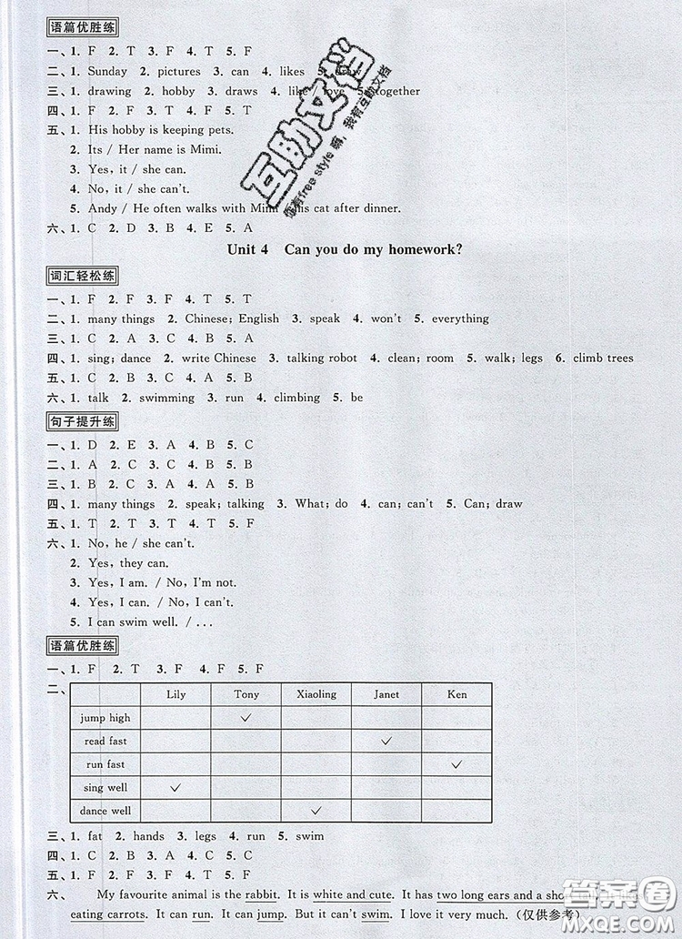 2019年陽光同學課時優(yōu)化作業(yè)五年級英語上冊教科版參考答案