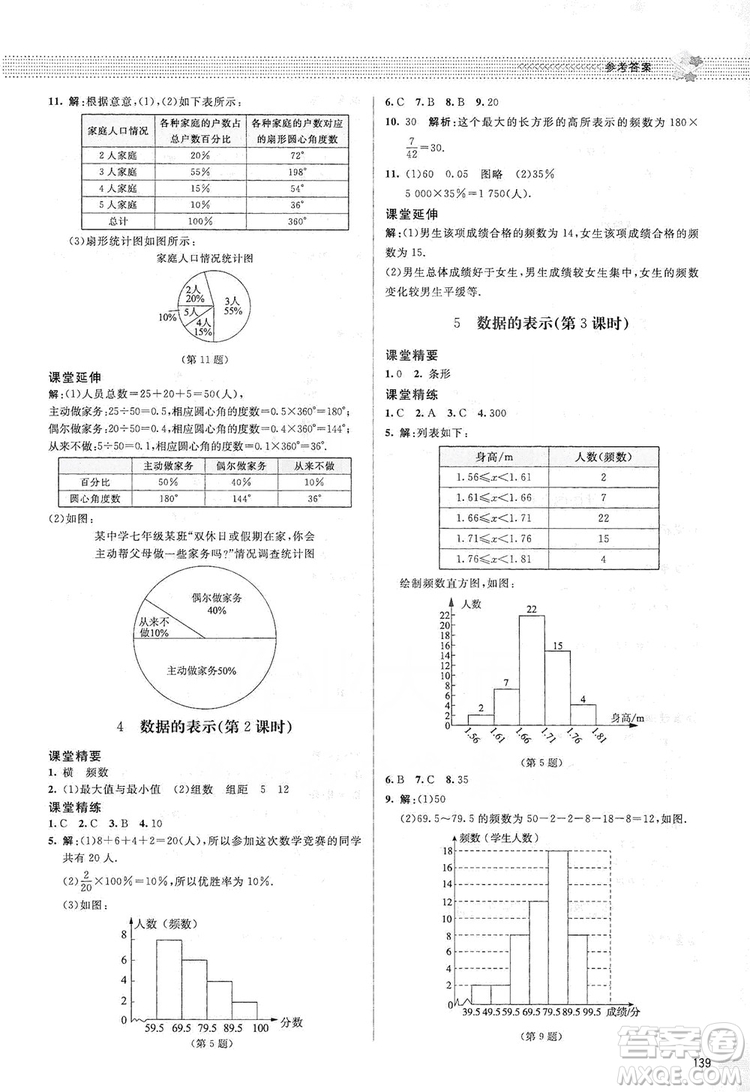 北京師范大學(xué)出版社2019課堂精練七年級(jí)數(shù)學(xué)上冊(cè)北師大版答案
