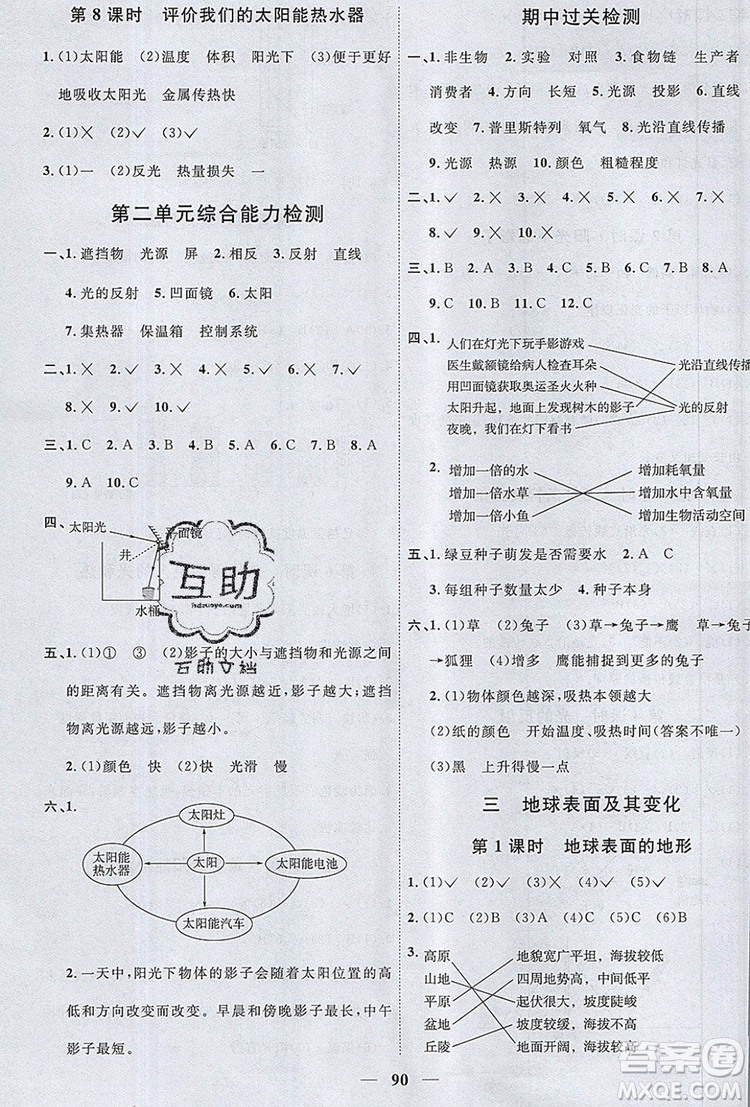 2019年陽光同學(xué)課時優(yōu)化作業(yè)五年級科學(xué)上冊教科版參考答案