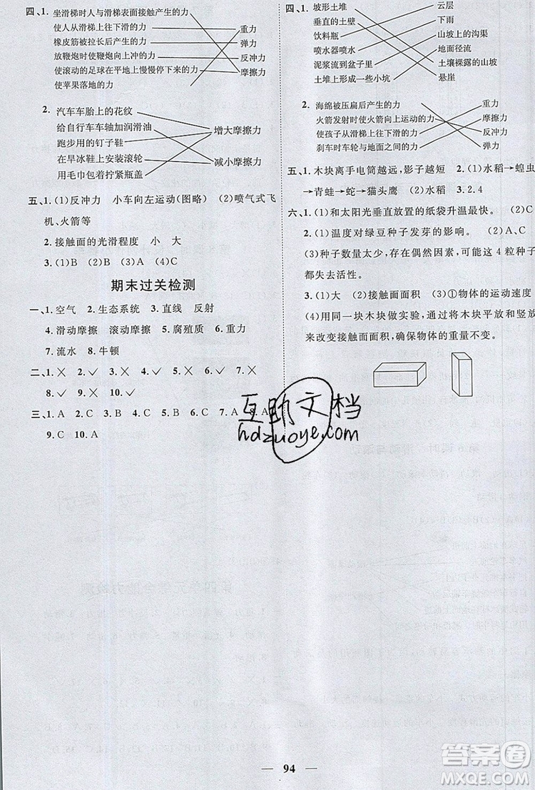 2019年陽光同學(xué)課時優(yōu)化作業(yè)五年級科學(xué)上冊教科版參考答案