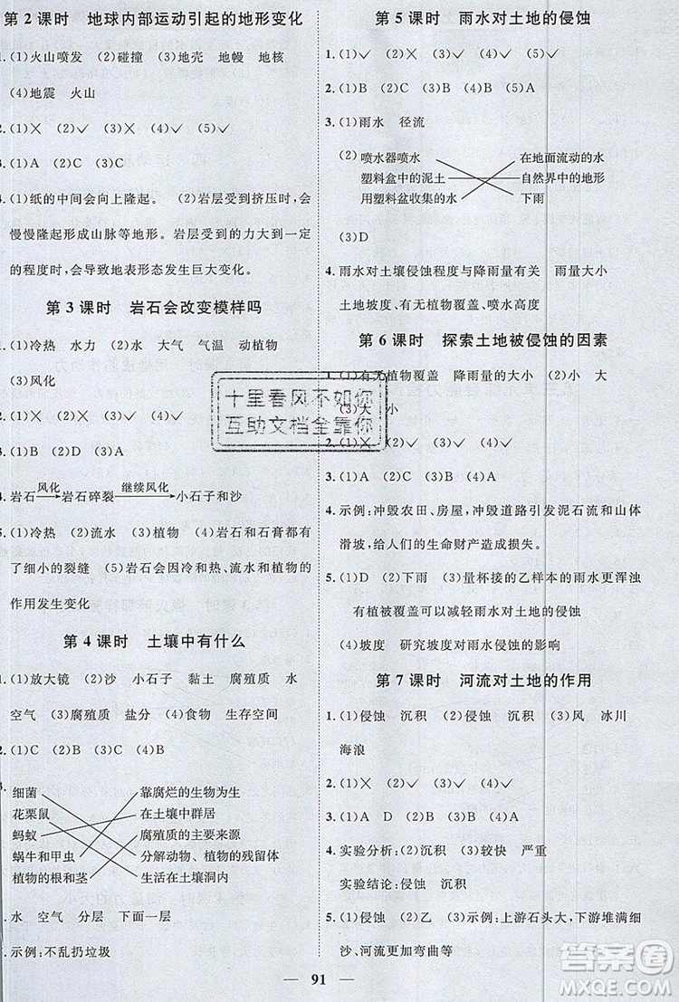 2019年陽光同學(xué)課時優(yōu)化作業(yè)五年級科學(xué)上冊教科版參考答案