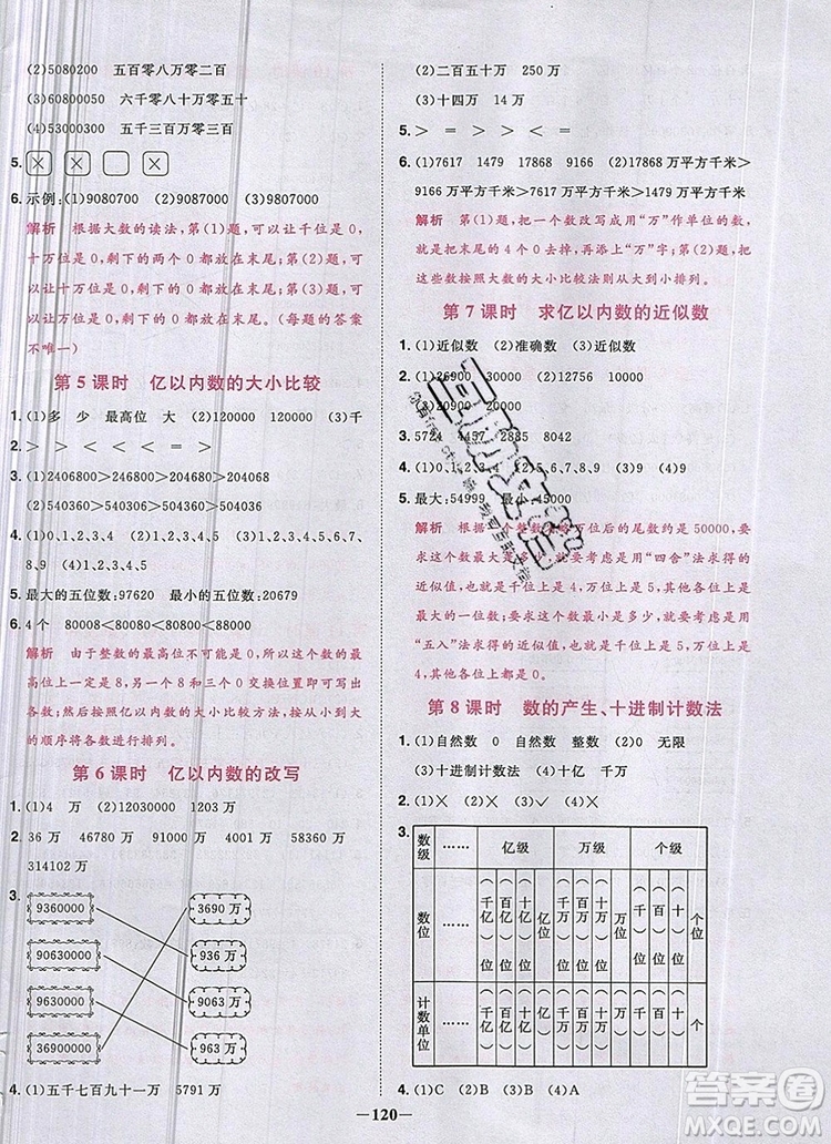 2019年陽(yáng)光同學(xué)課時(shí)優(yōu)化作業(yè)四年級(jí)數(shù)學(xué)上冊(cè)人教版參考答案