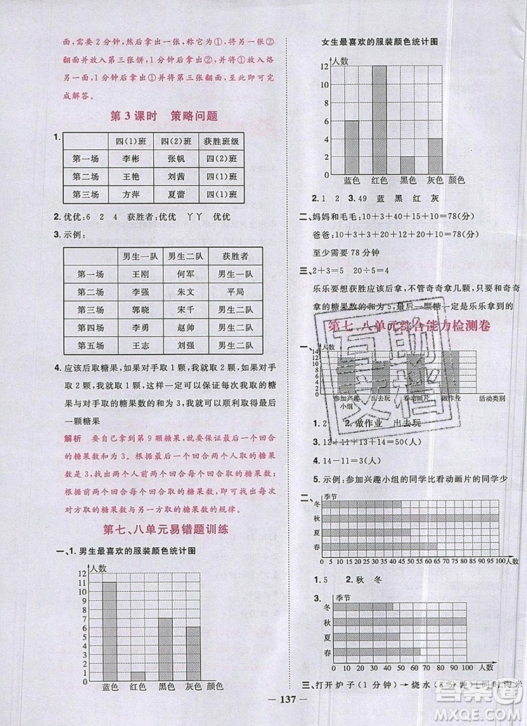 2019年陽(yáng)光同學(xué)課時(shí)優(yōu)化作業(yè)四年級(jí)數(shù)學(xué)上冊(cè)人教版參考答案