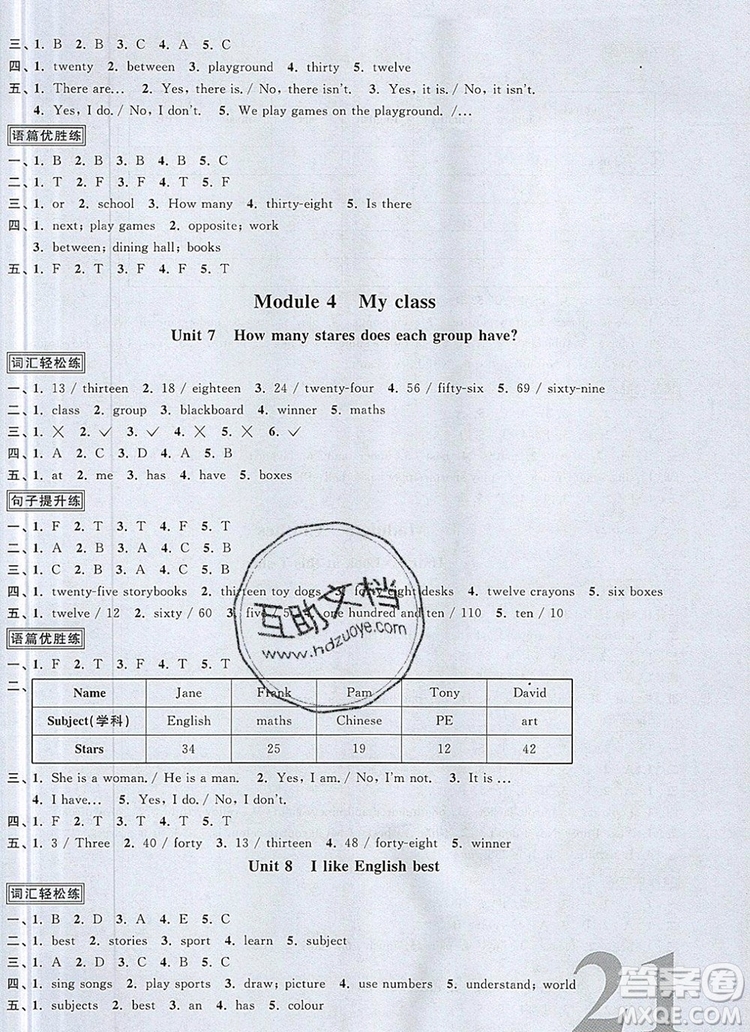 2019年陽光同學(xué)課時(shí)優(yōu)化作業(yè)四年級(jí)英語上冊(cè)教科版參考答案