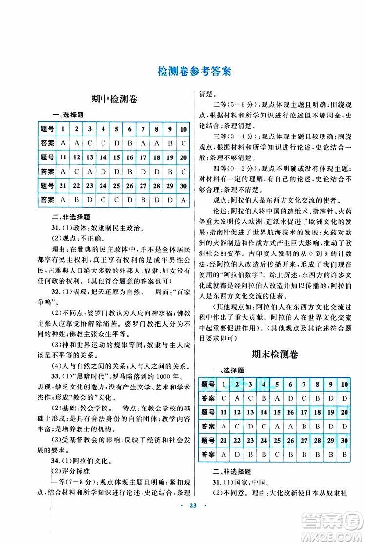 2019年初中同步測(cè)控優(yōu)化設(shè)計(jì)課堂精練九年級(jí)上冊(cè)世界歷史福建專(zhuān)版參考答案