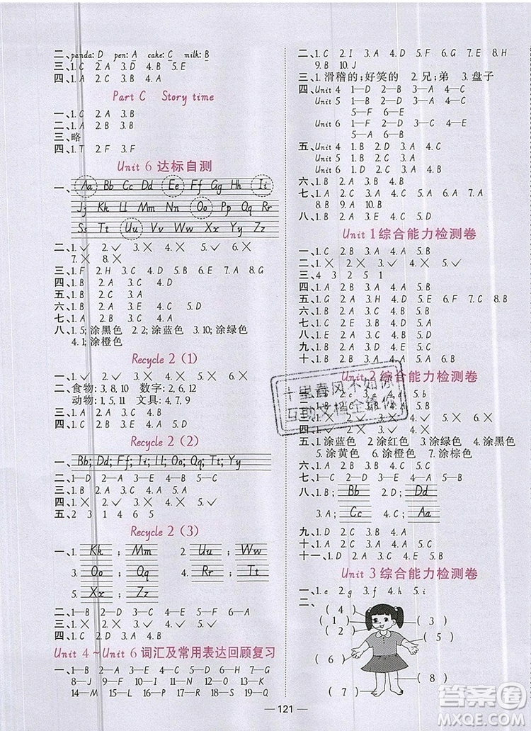 2019年陽光同學(xué)課時優(yōu)化作業(yè)三年級英語上冊人教版參考答案