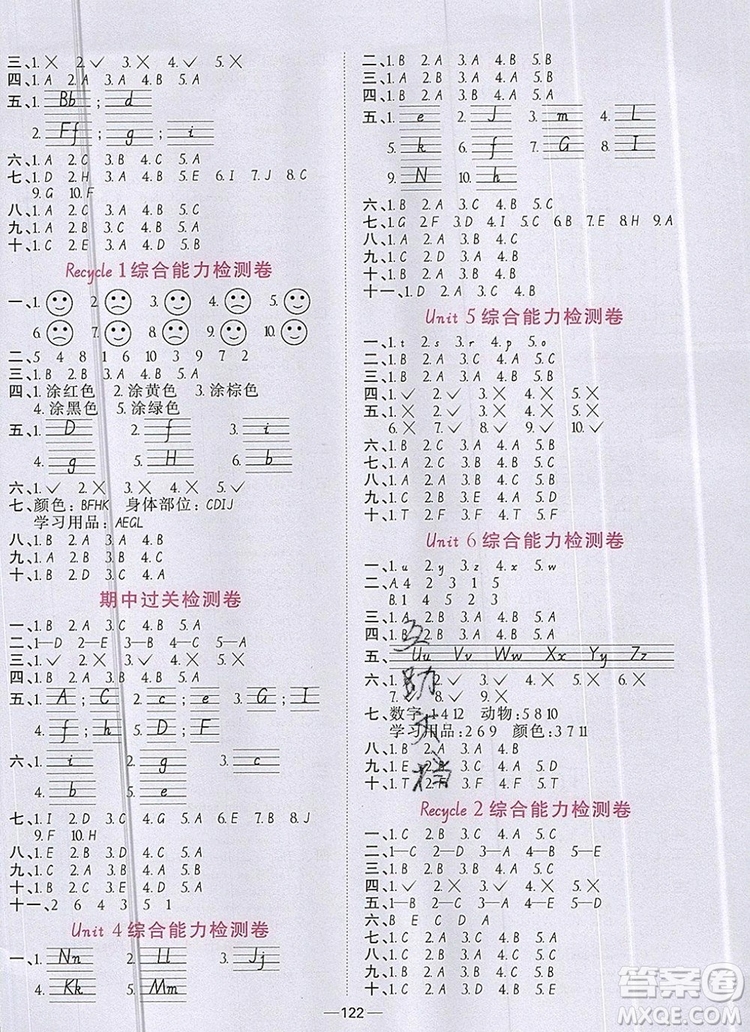 2019年陽光同學(xué)課時優(yōu)化作業(yè)三年級英語上冊人教版參考答案