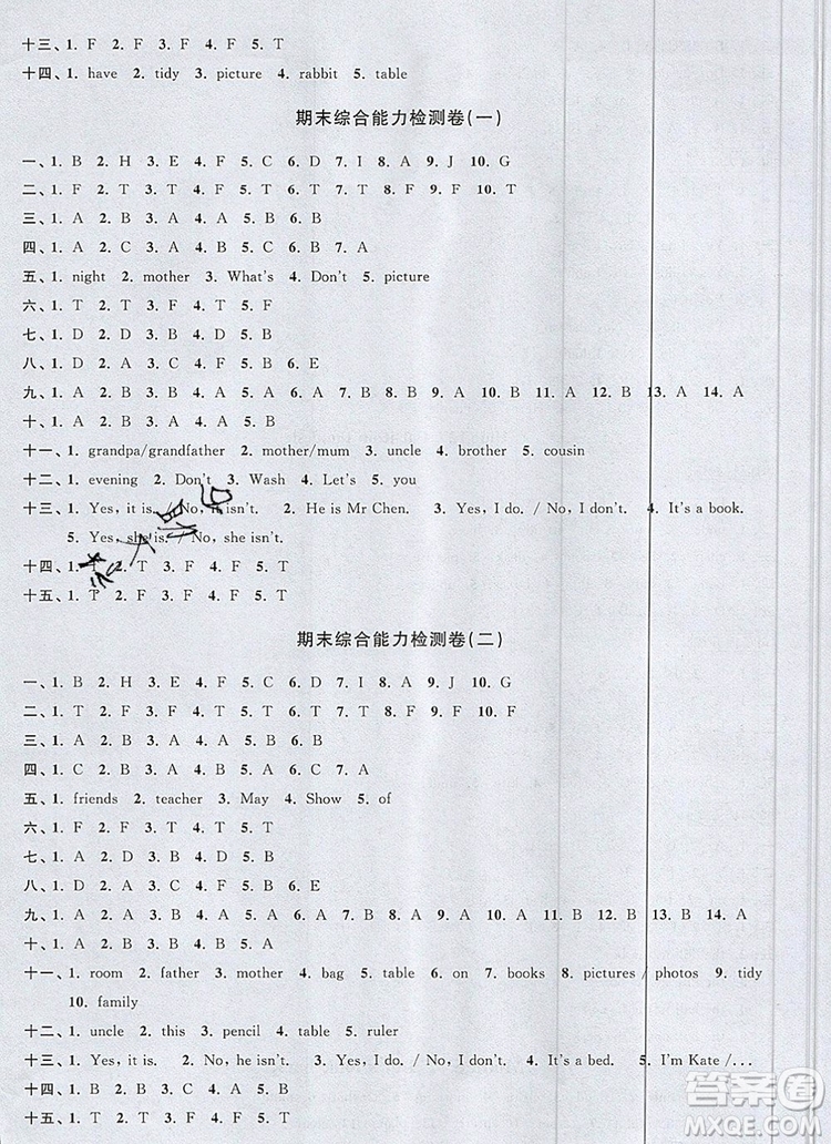 2019年陽光同學(xué)課時優(yōu)化作業(yè)三年級英語上冊教科版參考答案