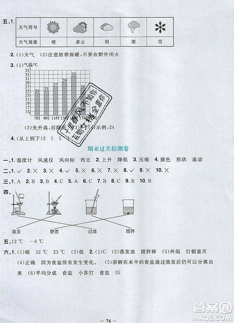 2019年陽(yáng)光同學(xué)課時(shí)優(yōu)化作業(yè)三年級(jí)科學(xué)上冊(cè)教科版參考答案