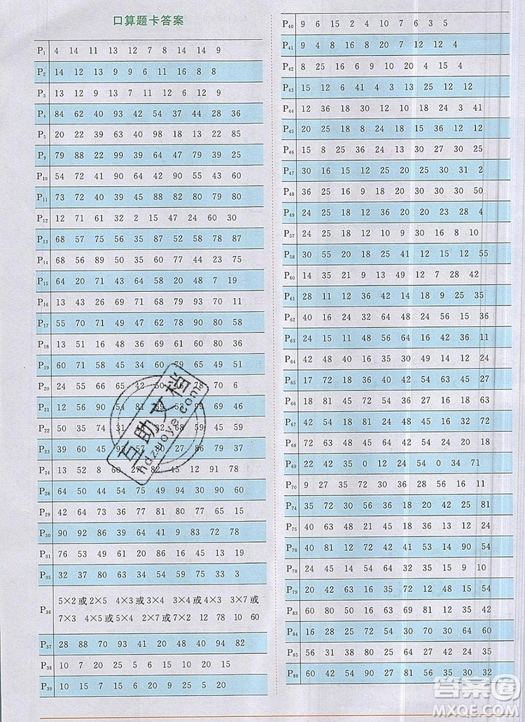 2019年陽光同學課時優(yōu)化作業(yè)二年級數(shù)學上冊人教版參考答案