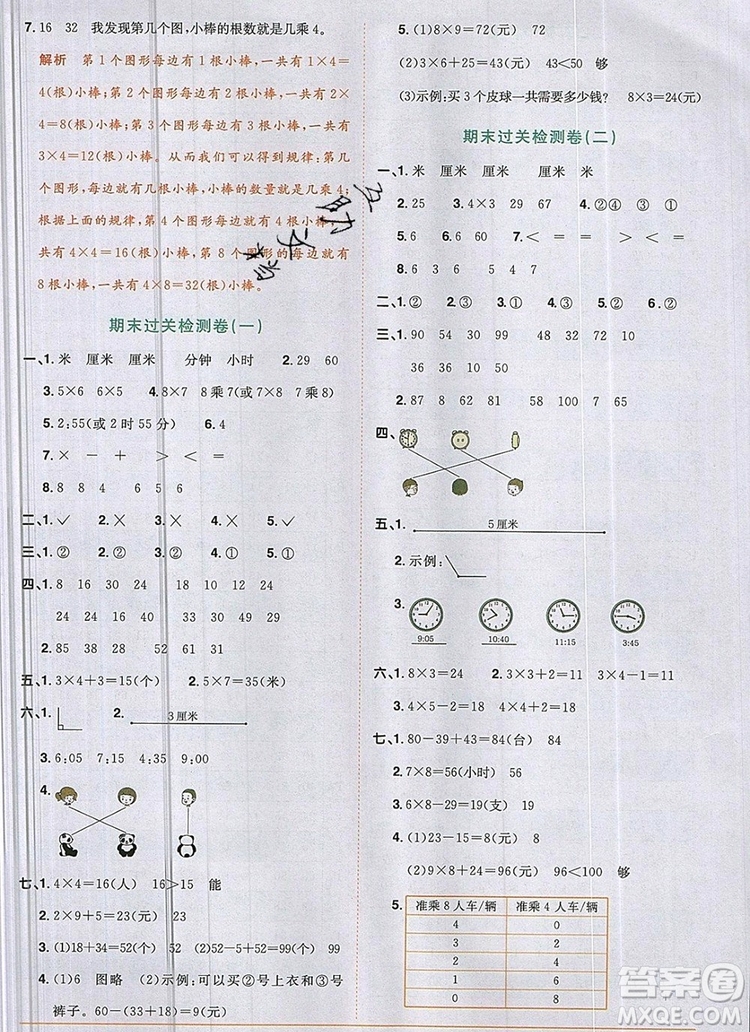 2019年陽光同學課時優(yōu)化作業(yè)二年級數(shù)學上冊人教版參考答案