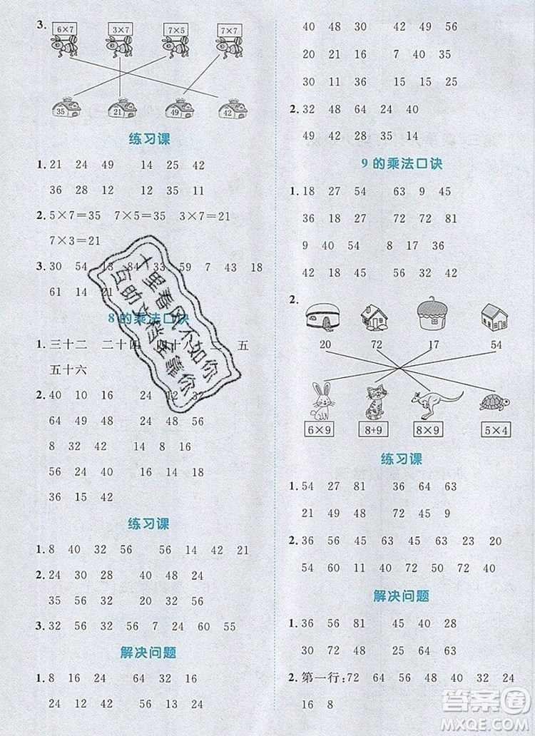 2019年陽光同學計算小達人二年級數(shù)學上冊人教版參考答案
