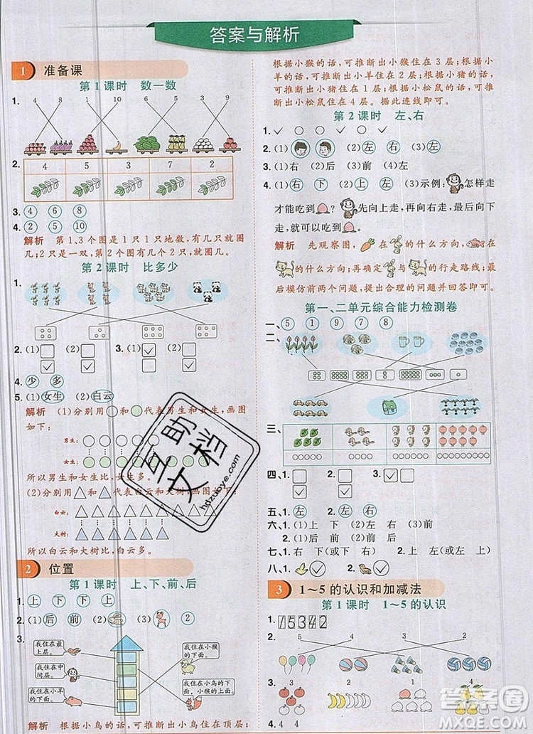 2019年陽光同學課時優(yōu)化作業(yè)一年級數(shù)學上冊人教版參考答案