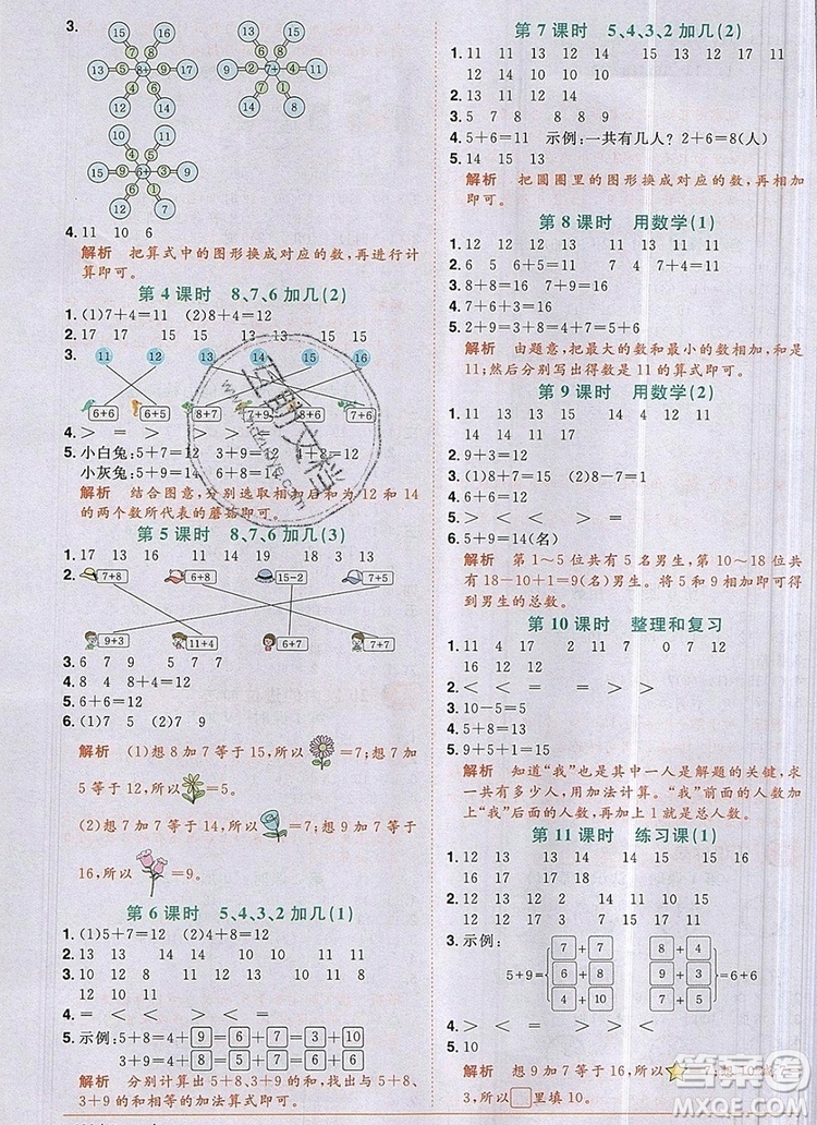 2019年陽光同學課時優(yōu)化作業(yè)一年級數(shù)學上冊人教版參考答案