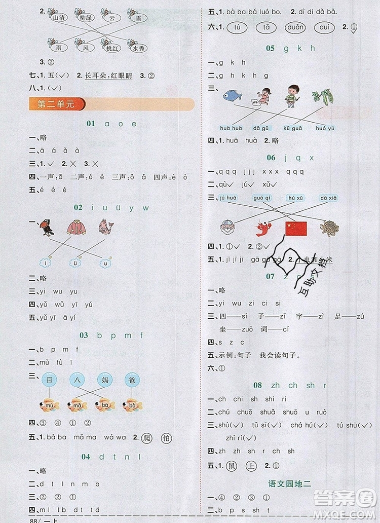 2019年陽光同學課時優(yōu)化作業(yè)一年級語文上冊人教版參考答案
