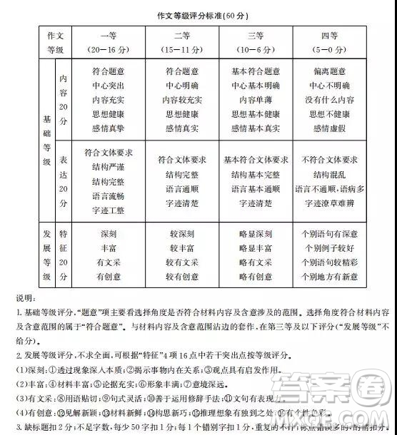 2020湖南金太陽高三9月聯(lián)考英語試題及參考答案