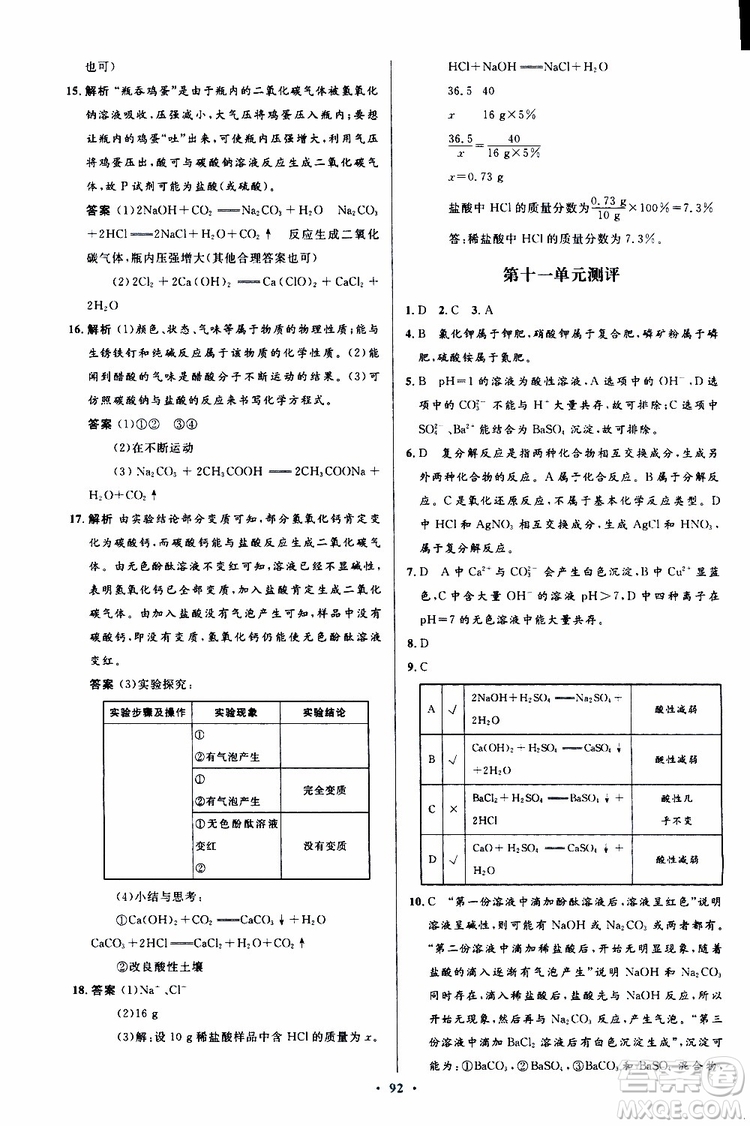 2019年初中同步測(cè)控優(yōu)化設(shè)計(jì)九年級(jí)全一冊(cè)化學(xué)人教版參考答案