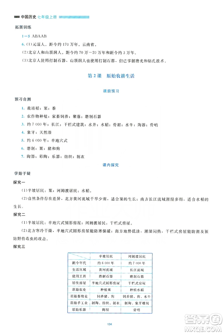 北京師范大學(xué)出版社2019年課堂精練七年級(jí)中國(guó)歷史上冊(cè)大慶專版答案