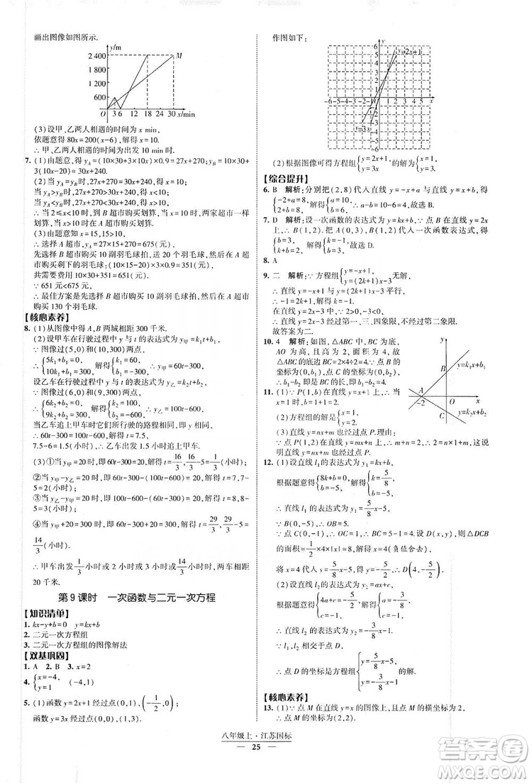 經(jīng)綸學(xué)典2019新課時(shí)作業(yè)八年級(jí)數(shù)學(xué)上冊(cè)江蘇國標(biāo)修訂版答案
