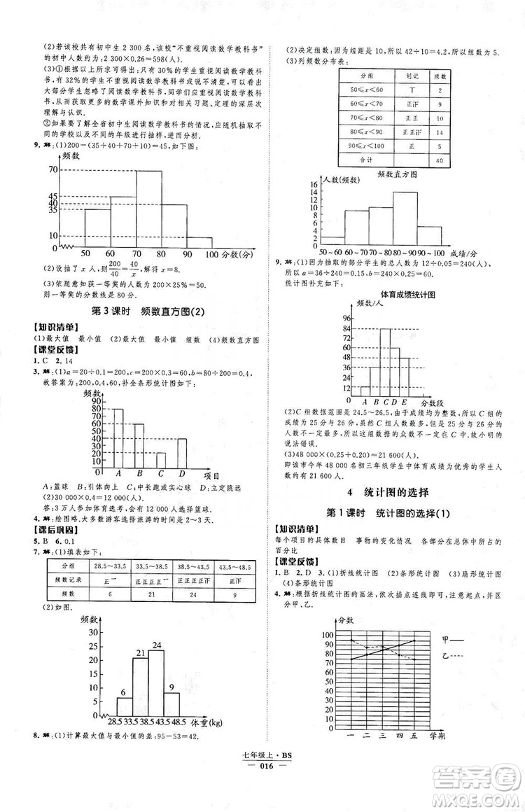 經(jīng)綸學典2019新課時作業(yè)七年級數(shù)學上冊北師大版A本答案