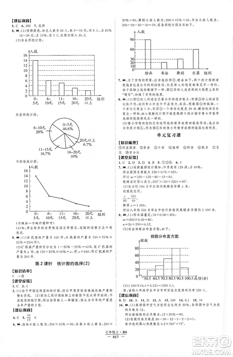 經(jīng)綸學典2019新課時作業(yè)七年級數(shù)學上冊北師大版A本答案